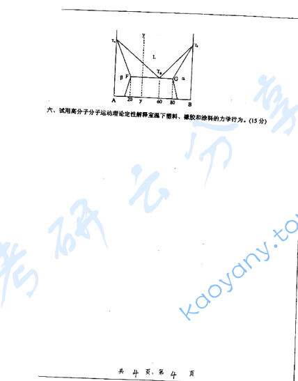 2005年上海交通大学材料科学基础考研真题,image.png,上海交通大学材料科学基础,上海交通大学,材料科学基础,第4张