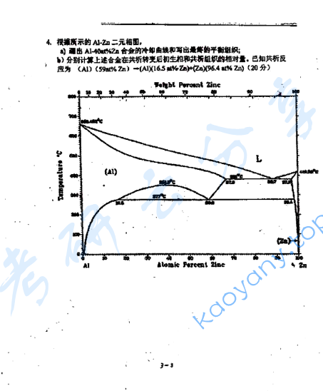 2006年上海交通大学材料科学基础考研真题,image.png,上海交通大学材料科学基础,上海交通大学,材料科学基础,第3张