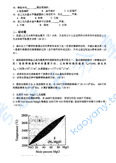 2007年上海交通大学材料科学基础考研真题,image.png,上海交通大学材料科学基础,上海交通大学,材料科学基础,第2张