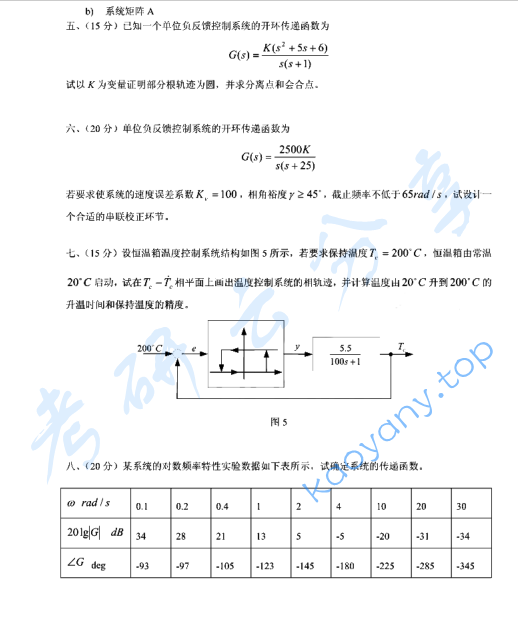 2004年上海交通大学自动控制理论考研真题,image.png,上海交通大学自动控制理论,上海交通大学,自动控制理论,第3张