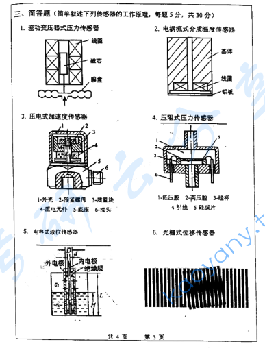 2005年上海交通大学传感器与检测技术考研真题,image.png,上海交通大学传感器与检测技术,上海交通大学,传感器与检测技术,第3张