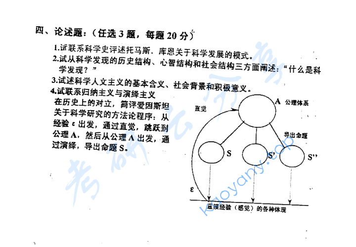 2001年上海交通大学科学哲学考研真题,image.png,上海交通大学科学哲学,上海交通大学,科学哲学,第5张