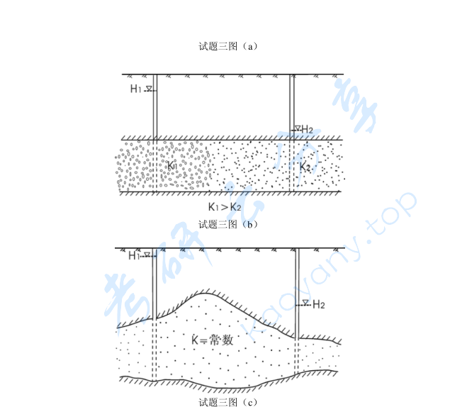 2002年中国矿业大学（北京）水文地质学基础考研真题,image.png,中国矿业大学水文地质学基础,中国矿业大学,水文地质学基础,第2张