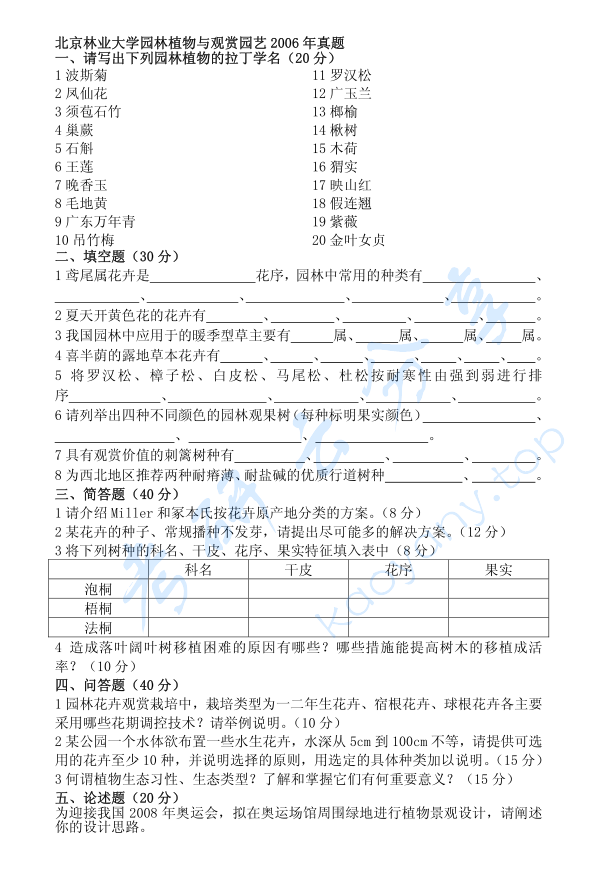 2006年北京林业大学451园林植物考研真题,image.png,北京林业大学园林植物,北京林业大学,园林植物,第3张