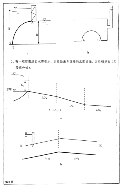 2007年四川大学876水力学考研真题,image.png,四川大学水力学,四川大学,水力学,第2张