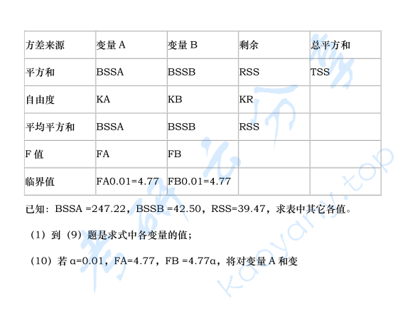 1999年北京大学社会学研究方法考研真题,image.png,北京大学社会学研究方法,北京大学,社会学研究方法,第2张