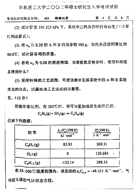 2002年华东理工大学451物理化学考研真题,image.png,华东理工大学物理化学,华东理工大学,物理化学,第4张