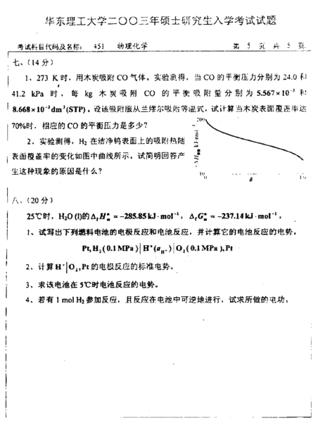 2003年华东理工大学451物理化学考研真题,image.png,华东理工大学物理化学,华东理工大学,物理化学,第5张