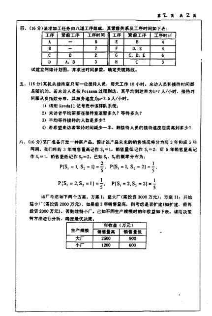 2000年华东理工大学运筹学考研真题,image.png,华东理工大学运筹学,华东理工大学,运筹学,第2张