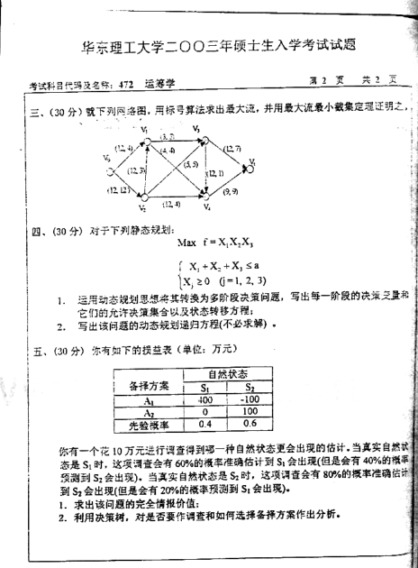 2003年华东理工大学运筹学考研真题,image.png,华东理工大学运筹学,华东理工大学,运筹学,第2张