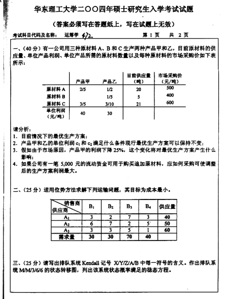 2004年华东理工大学运筹学考研真题,image.png,华东理工大学运筹学,华东理工大学,运筹学,第2张