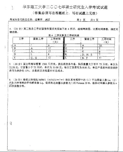 2007年华东理工大学运筹学考研真题,image.png,华东理工大学运筹学,华东理工大学,运筹学,第2张