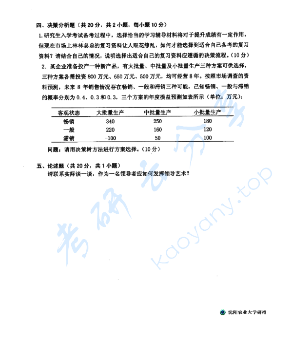 2013年沈阳农业大学882管理学综合考研真题,image.png,沈阳农业大学管理学综合,沈阳农业大学,管理学综合,第2张