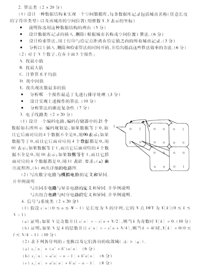2004年北京大学智能与信息专业综合考研真题,image.png,北京大学计算机软件基础,北京大学,计算机软件基础,第2张