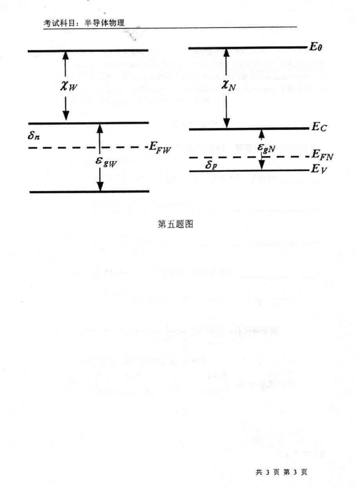 2003年北京大学微电子基础考研真题,image.png,北京大学微电子基础,北京大学,微电子基础,第3张