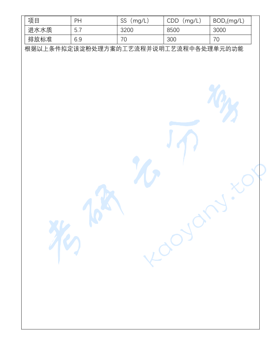 2003年郑州大学887环境工程考研真题,image.png,郑州大学环境工程,郑州大学,环境工程,第2张