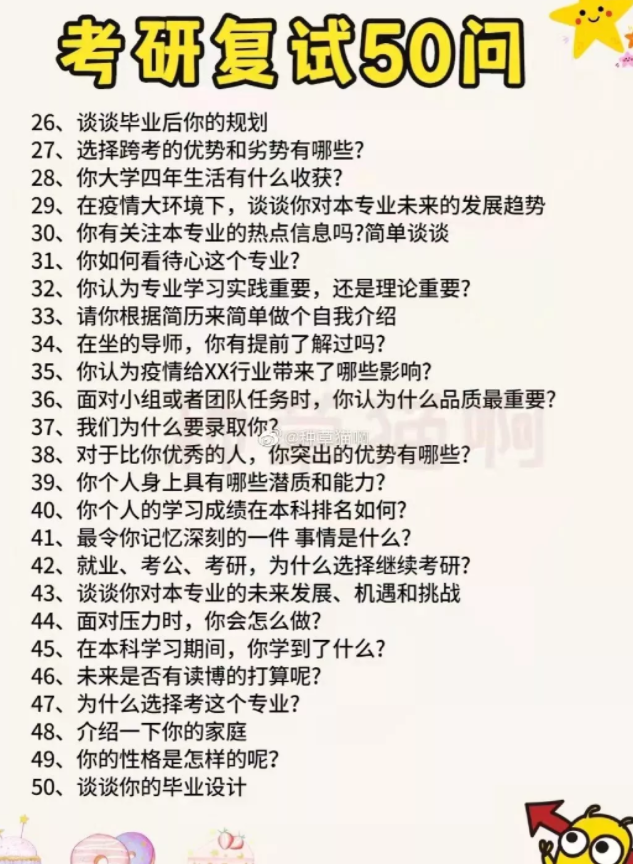 考研复试50问,image.png,考研复试,复试问答,中文常见问题,第2张
