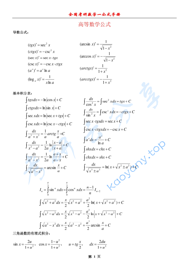 考研数学公式手册大全（重新全面整理）.pdf,image.png,公式,考研数学,2023,第1张