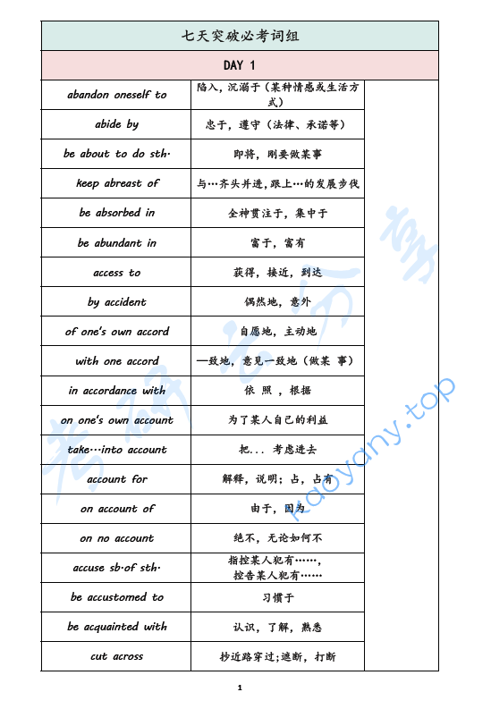 七天突破考研英语必考词组.pdf,image.png,第1张