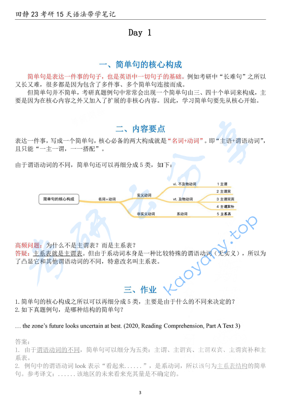 2023年田静考研15天语法带学笔记.pdf,image.png,田静,第1张