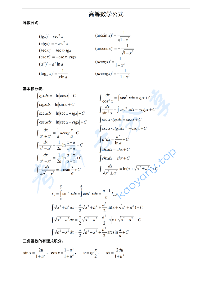 考研数学公式大全高清打印版.pdf,image.png,考研数学,公式,2023,第1张