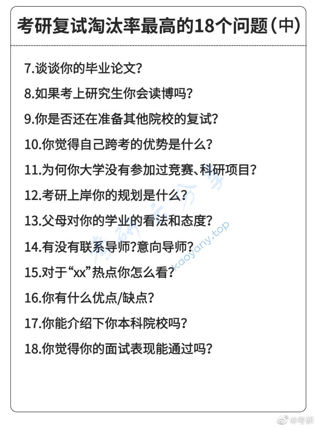 考研复试淘汰率最高的18个问题,fa861c29632753aa8e7635e4e3135d97.jpg,考研复试,中文常见问题,第2张