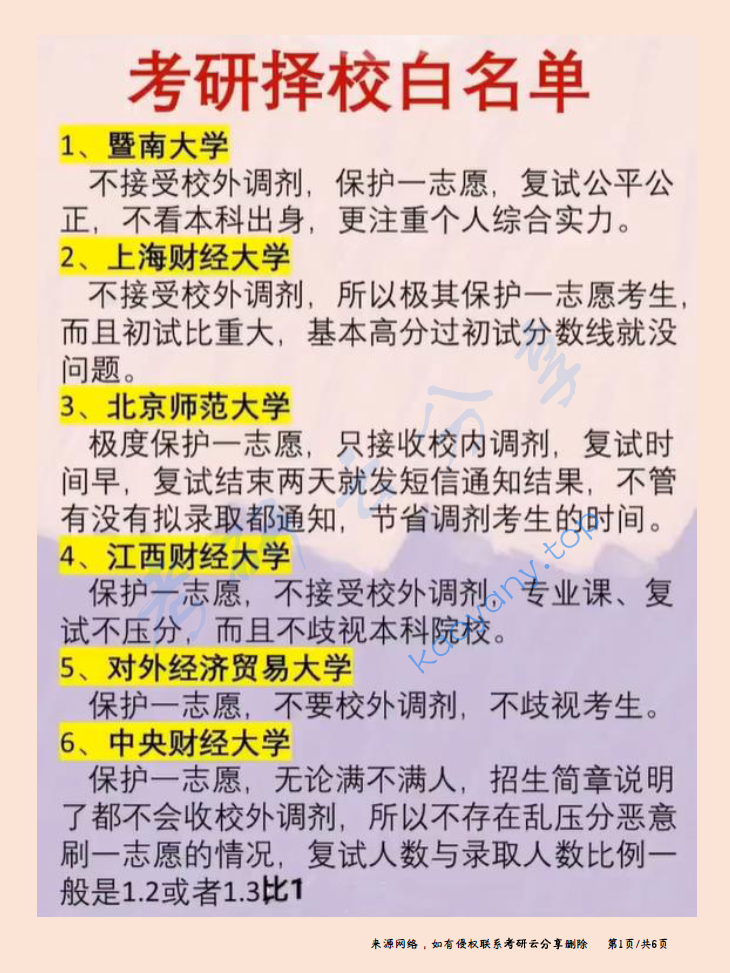 考研择校白名单！考研党们看看有你的学校没！,image.png,择校专业,第1张