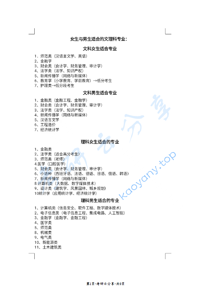 我收集了一份大学专业选择建议，供你参考,image.png,择校专业,第1张