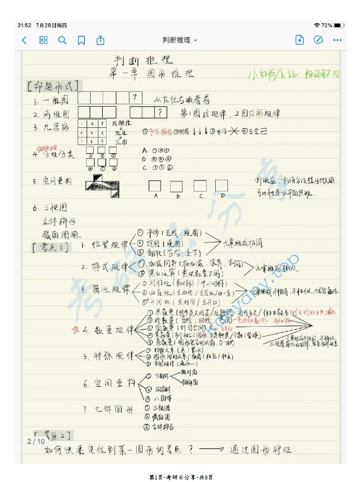 刘文超图推太好用了.pdf,image.png,刘文超,图推,考公,第1张
