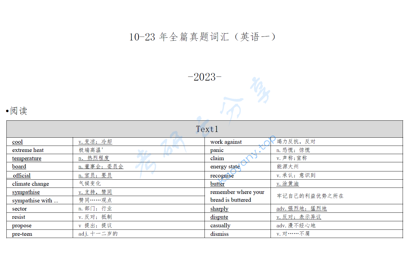 考研英语真题词汇2010-2023英语一.pdf,image.png,考研英语,真题词汇,第1张