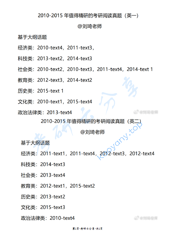 2024年刘琦考研英语阅读最值得精读的文章（2010-2015）,image.png,刘琦,考研英语,阅读理解,2024,第1张