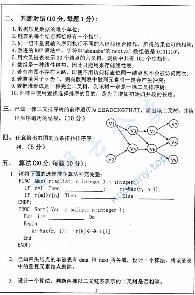 2005年北京邮电大学数据结构考研真题,image.png,北京邮电大学数据结构,北京邮电大学,数据结构,第2张