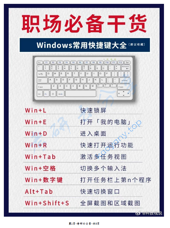 电脑键盘上所有英文键的意思,image.png,第1张