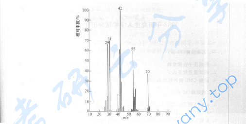 1999年东南大学有机化学考研真题,image.png,东南大学有机化学,东南大学,有机化学,第4张