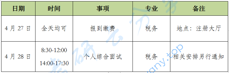 2023年北京国家会计学院硕士研究生招生调剂复试通知（第二轮）,北京国家会计学院,第4张