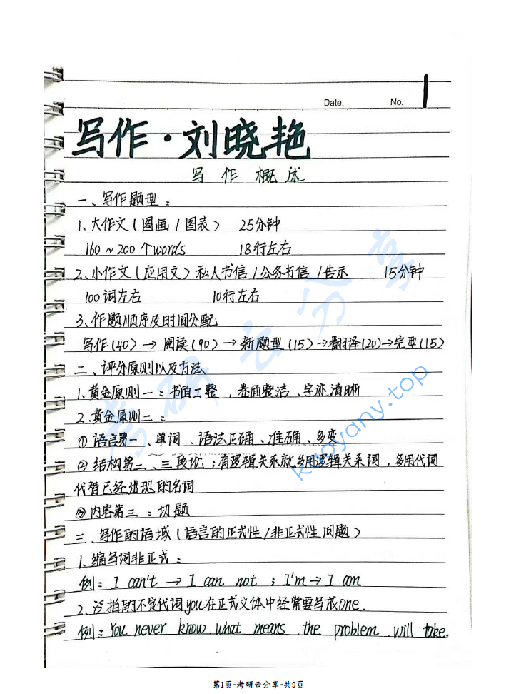2024年刘晓艳考研英语作文模板笔记.pdf,image.png,考研英语,刘晓艳,2024,第1张
