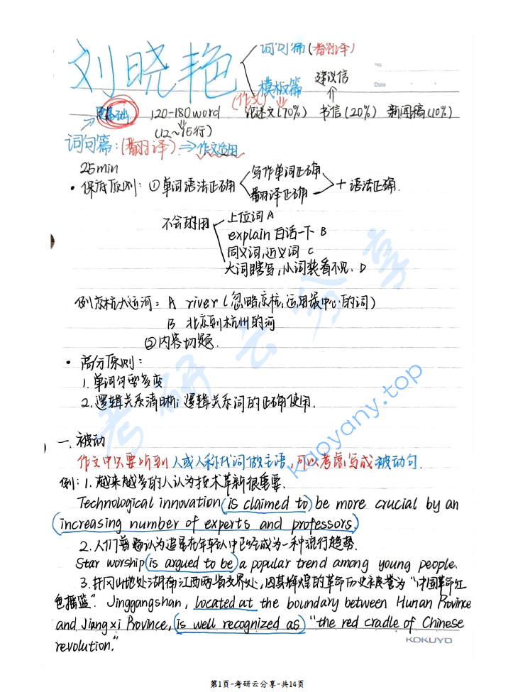 刘晓艳四六级作文模板大全.pdf,image.png,刘晓艳,四六级,作文,模板,2024,第1张