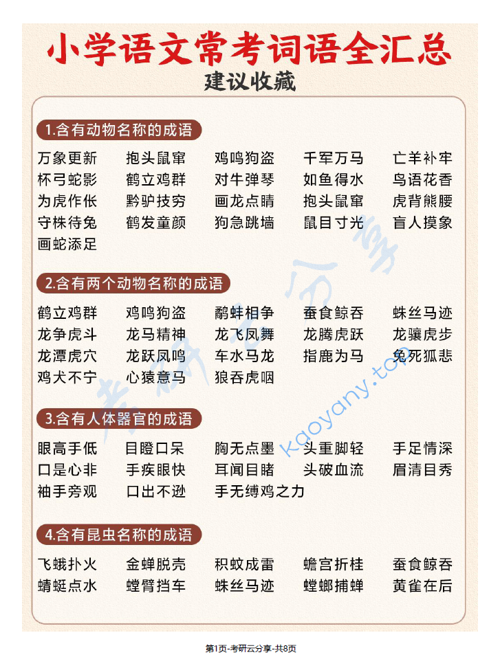 小学1-6年级常考词语分类汇总！.pdf,image.png,小学,词语分类,第1张