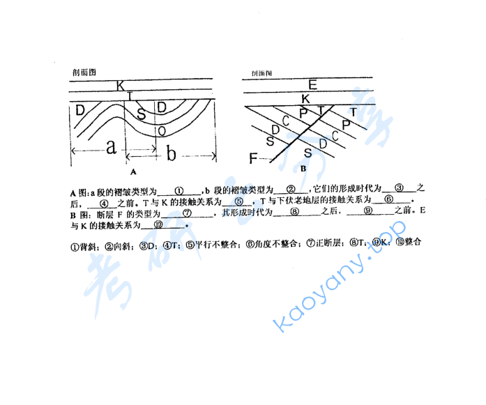 2012年成都理工大学801普通地质学考研真题及答案,image.png,成都理工大学普通地质学,成都理工大学,普通地质学,第5张