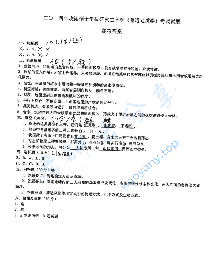 2014年成都理工大学801普通地质学考研真题及答案,image.png,成都理工大学普通地质学,成都理工大学,普通地质学,第3张