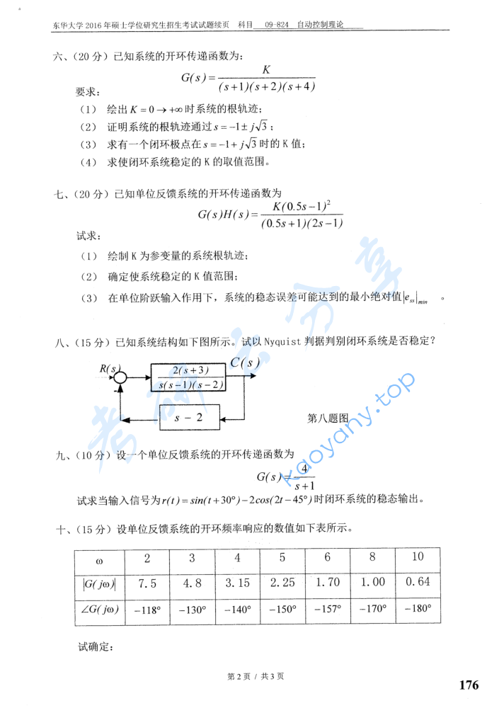 2016年东华大学824自动控制理论考研真题,image.png,东华大学自动控制理论,东华大学,自动控制理论,第2张