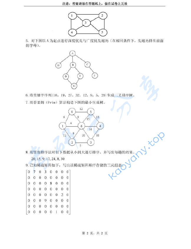 2017年东华理工大学811数据结构(含C程序设计)考研真题.pdf,东华理工大学数据结构,东华理工大学,数据结构,第2张 2017年东华理工大学811数据结构(含C程序设计)考研真题.pdf,image.png,东华理工大学数据结构,东华理工大学,数据结构,第2张