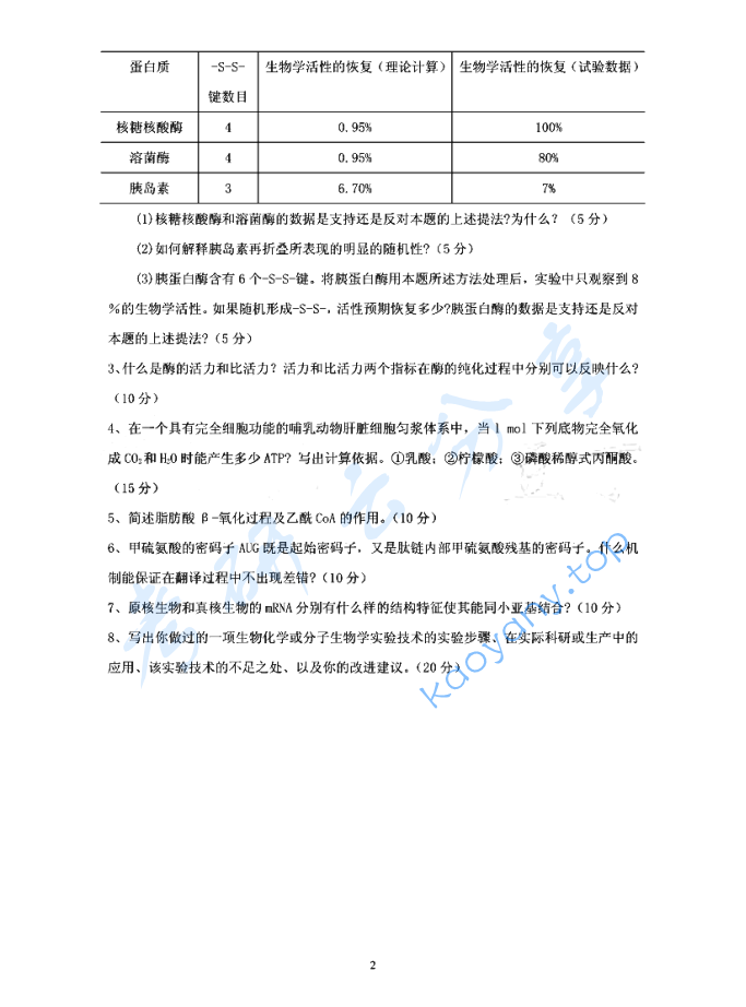 2011年北京科技大学628生物化学与分子生物学考研真题,image.png,北京科技大学生物化学与分子生物学,北京科技大学,生物化学与分子生物学,第2张