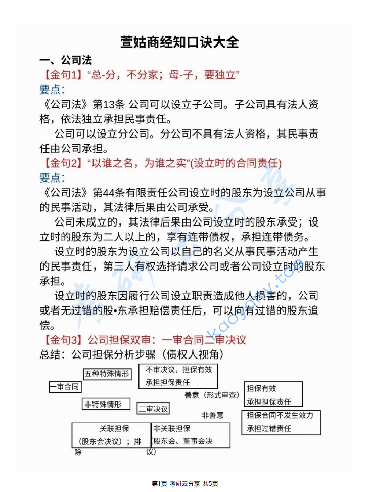 24‎‮姑萱‬商经知口诀总结.pdf,image.png,第1张