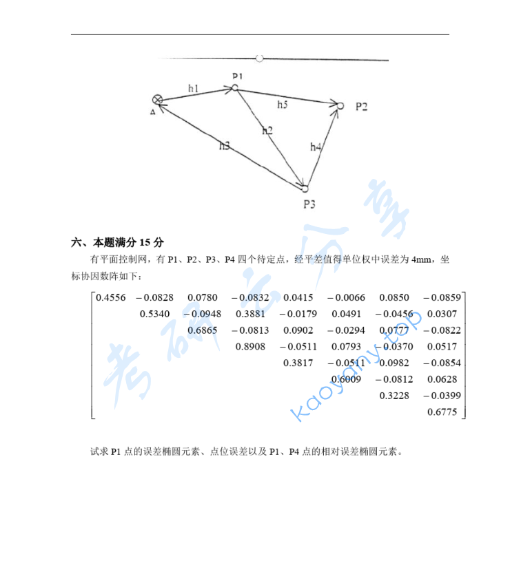 2014年河海大学820测量平差考研真题,image.png,河海大学测量平差,河海大学,测量平差,第3张
