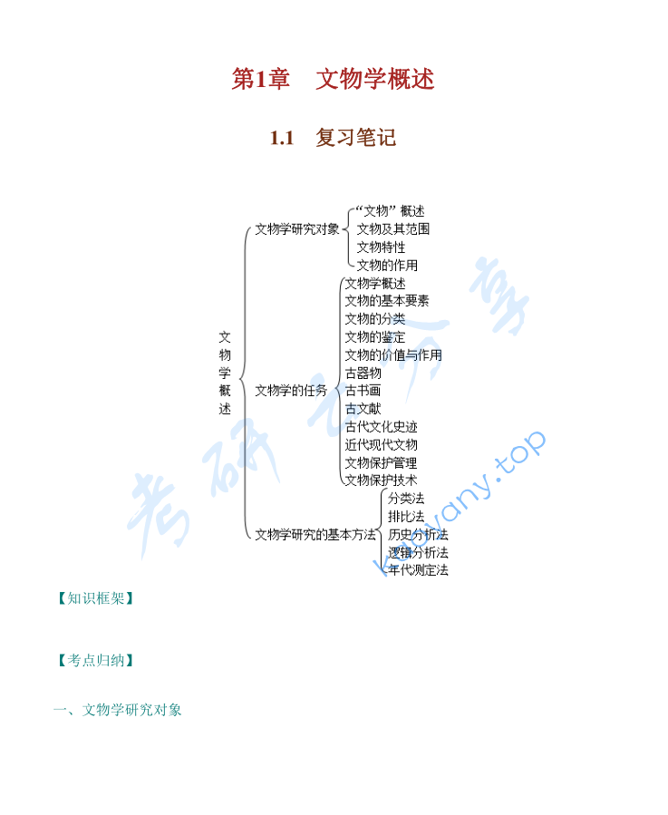 李晓东《中国文物学概论》考研笔记和考研真题详解.pdf,image.png,李晓东,中国文物学概论,考研笔记,第1张