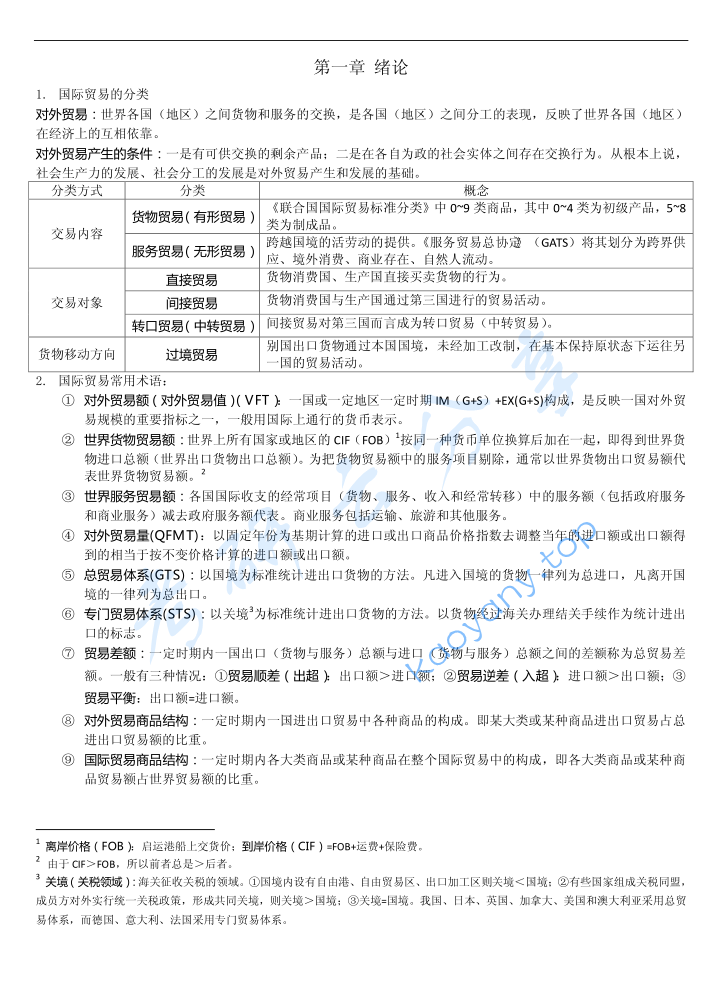 《国际贸易》考研复习笔记.pdf,image.png,国际贸易,考研笔记,第1张