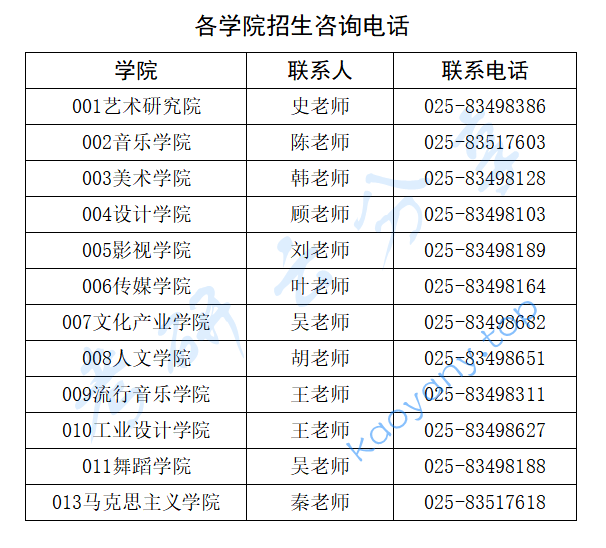 2024年南京艺术学院招生简章,南京艺术学院,第2张