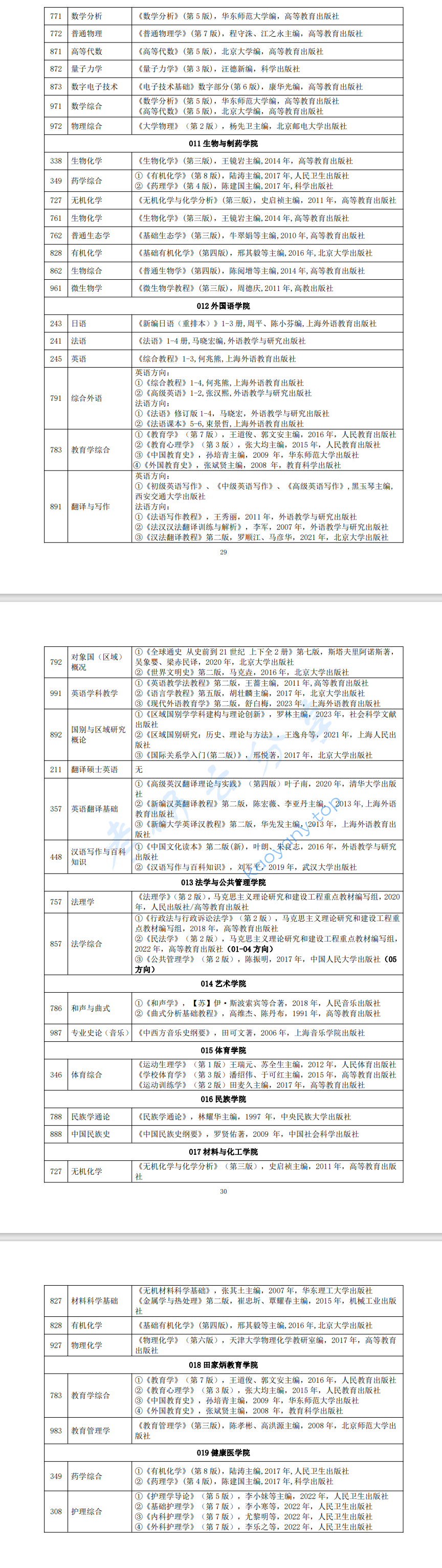 2024年三峡大学参考书目,\,三峡大学,第2张