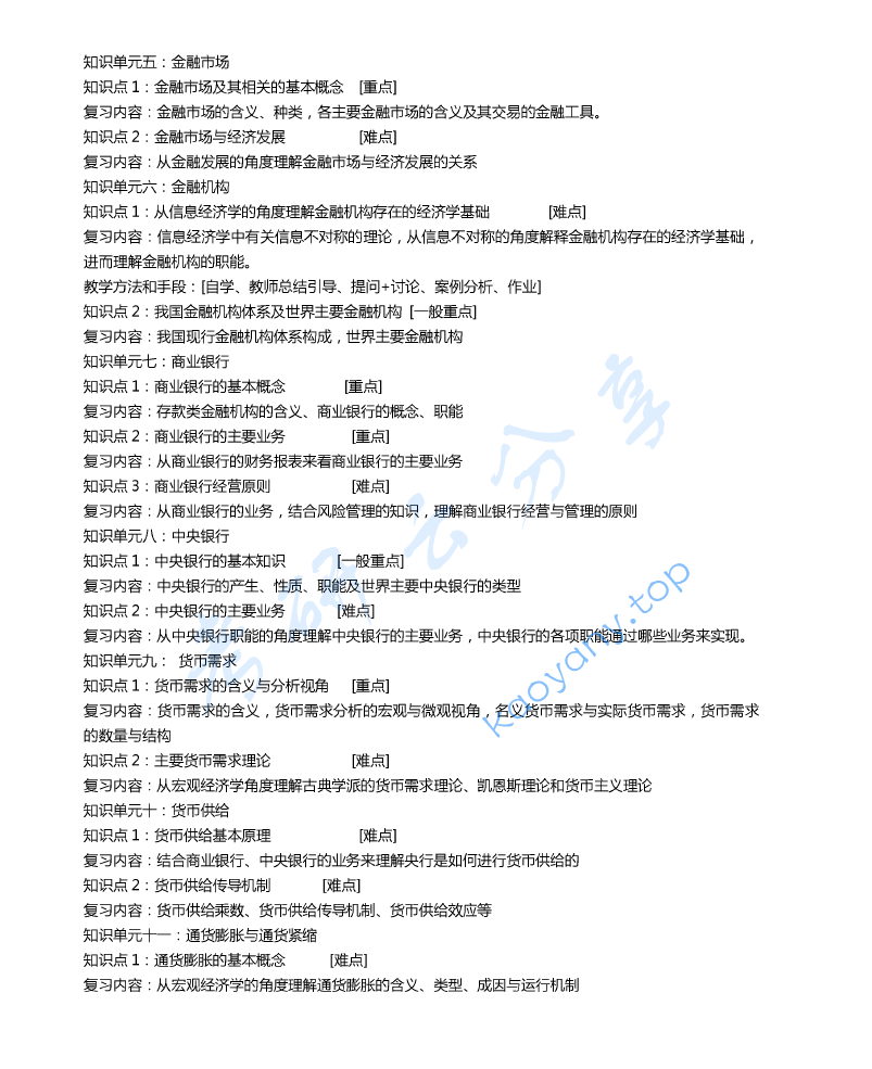 《金融学》考研复习提纲,image.png,金融学,考研复习提纲,第2张